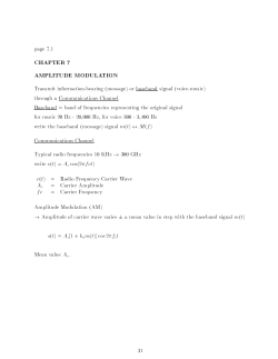 CHAPTER 7 AMPLITUDE MODULATION