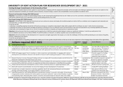 Actions required 2017-2021