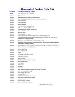 Harmonised Product Code List