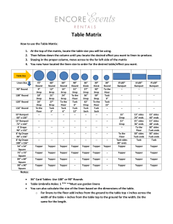 Table Matrix - Encore Events Rentals