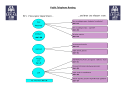 Public Telephone Routing First choose your department... ...and