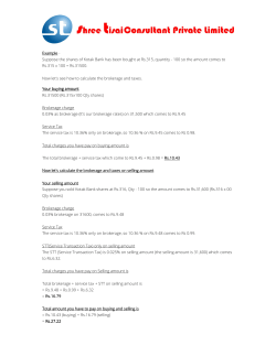 Example - Suppose the shares of Kotak Bank has been bought at Rs