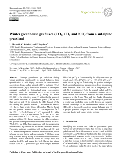 Winter greenhouse gas fluxes (CO2, CH4 and N2O) from a