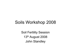 Soil fertility