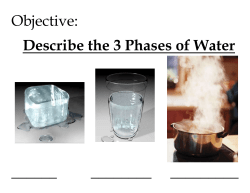 Objective: Describe the 3 Phases of Water ______ ______ ______