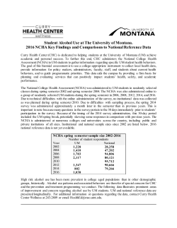 Student Alcohol Use at The University of Montana. 2016 NCHA Key