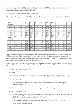 Amount of oxygen consumed by oxidation of organic substrate