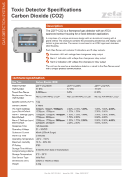 Toxic Detector Specifications Carbon Dioxide (CO2)