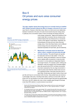 Oil prices and euro area consumer energy prices