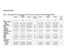 S2213177915001547_mmc1