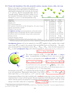 M.2 Tennis ball simulation: Free fall, projectile