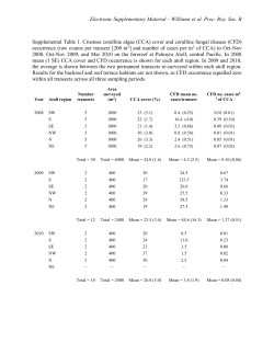 Electronic Supplementary Material &ndash; Williams et al. Proc. Roy. Soc