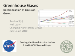 Decomposition of CO2 emission growth