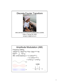 Discrete Fourier Transform Amplitude Modulation