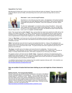 Happyoblivion Top Tracks Mild-Mannered DJ Bryan here to give you