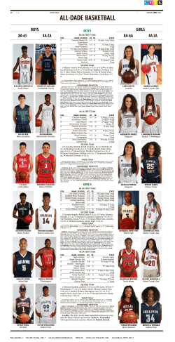 all-dade basketball