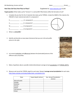 How Does Soil Vary?