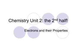 II. Compound Names and Formulas