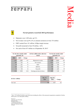 Ferrari posted a record Q3 2015 performance