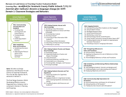 Marzano Learning Map - Seminole County Public Schools