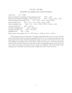 (SHORT RUN) COST CONCEPTS Total Cost