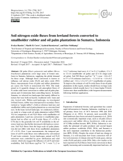 Soil nitrogen oxide fluxes from lowland forests converted to