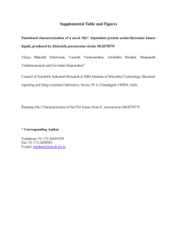 Supplemental Table and Figures