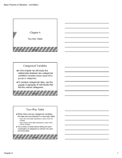 Chapter 6 Categorical Variables Two