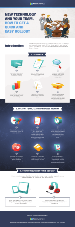 NEW TECHNOLOGY AND YOUR TEAM, HOW TO GET A QUICK