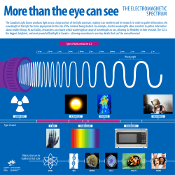 The Canadian Light Source produces light across a large portion of