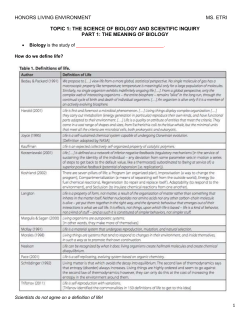 HONORS LIVING ENVIRONMENT MS. ETRI TOPIC 1: THE