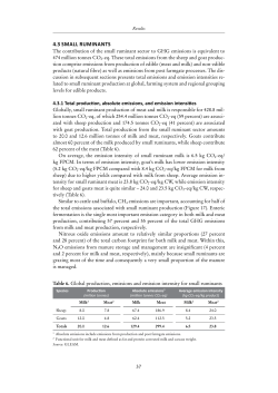Greenhouse gas emissions from ruminant supply chains &ndash; A global