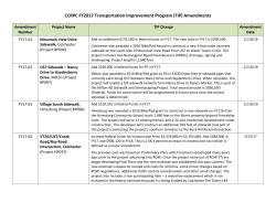 (TIP) Amendments