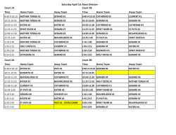 Court 1A Court 1B Time Home Team Away Team Time Home Team