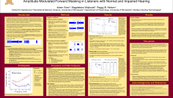 Amplitude-Modulated Forward Masking in Listeners