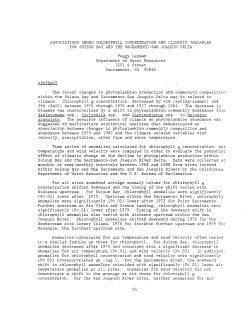 associations among chlorophyll concentration and clihatic variables