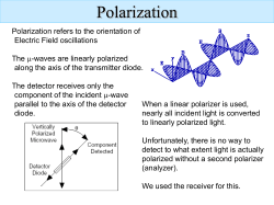 polarization
