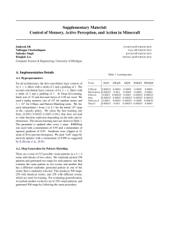 Supplementary Material:Control of Memory, Active Perception, and