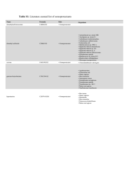 Supplemental_Tables_