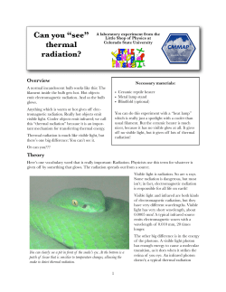 thermal radiation? - Little Shop of Physics