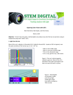 Exploring color vision with LED`s