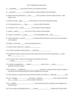 Unit 5: Hydrosphere Study Guide __Suspended______ load consist