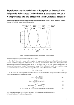 Interpretation of particle-particle interaction by DLVO theory