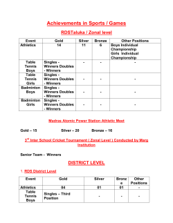 Achievements in Sports / Games - AECS