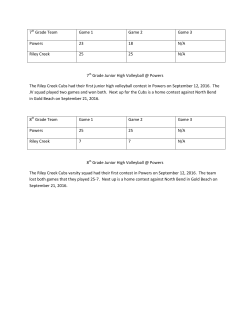7th Grade Team Game 1 Game 2 Game 3 Powers 23 18 N/A Riley