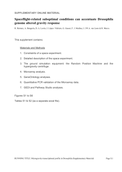 supporting online material