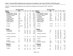 Temporal Processing in Parkinson`s Disease: Neural