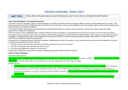 Unit Title - The Curriculum Place