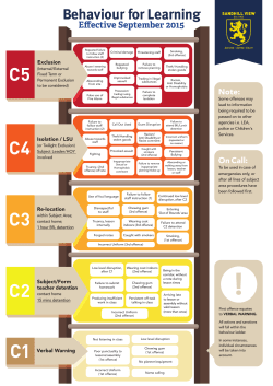 C2 C3 C4 C5 - Sandhill View Academy