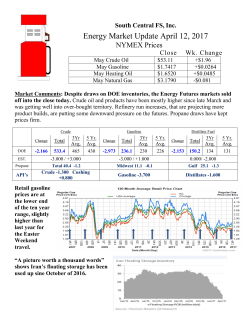 Energy Market Update April 12, 2017